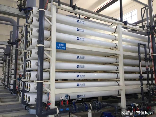 碧水源市场经营驶入快车道，高质量发展引领污水处理新篇章